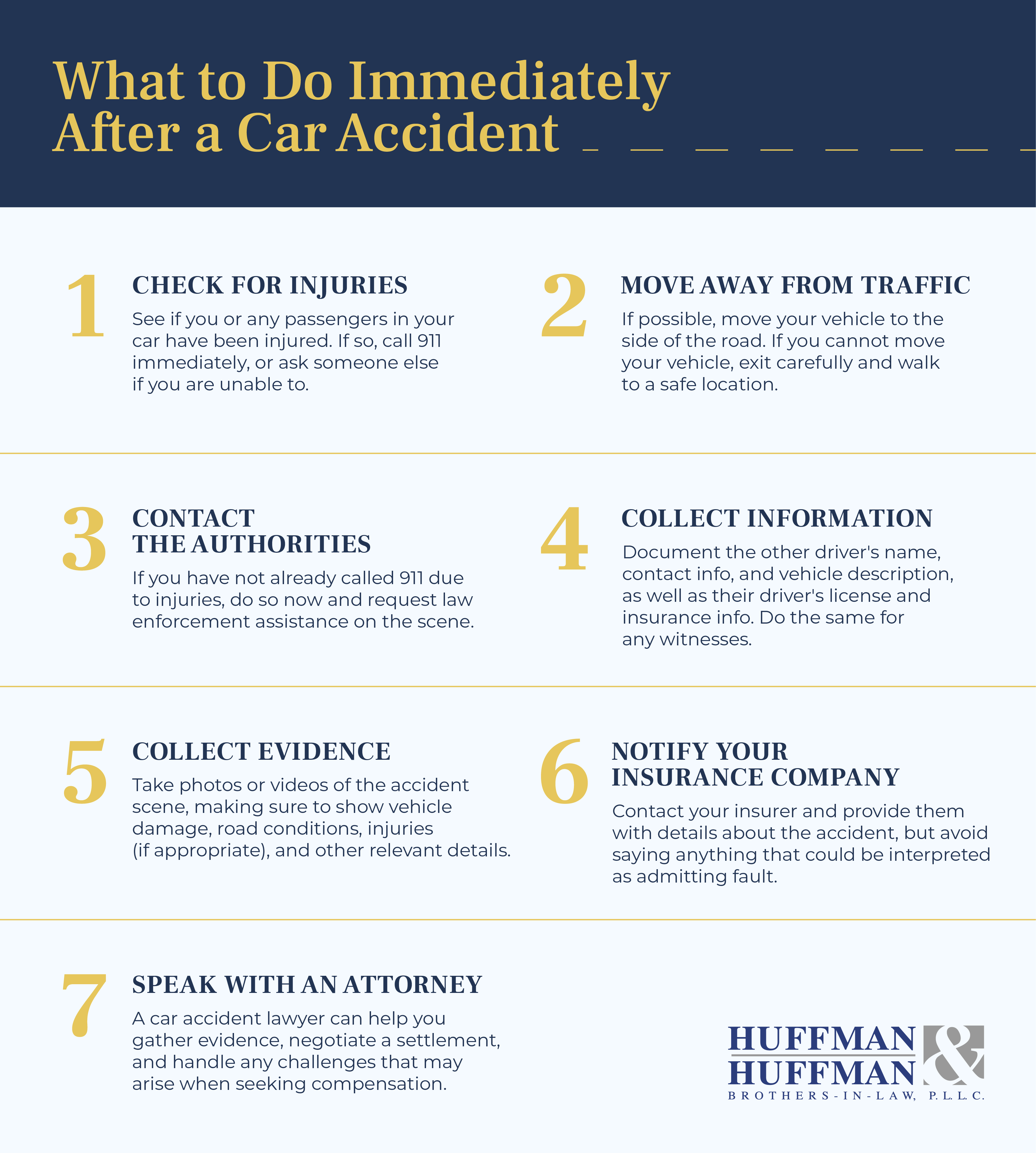 What to do after an accident inforgraphic
