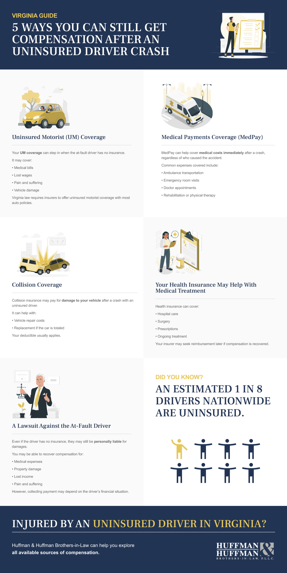 Ultimate guide cover for filing car insurance claims effectively and efficiently.